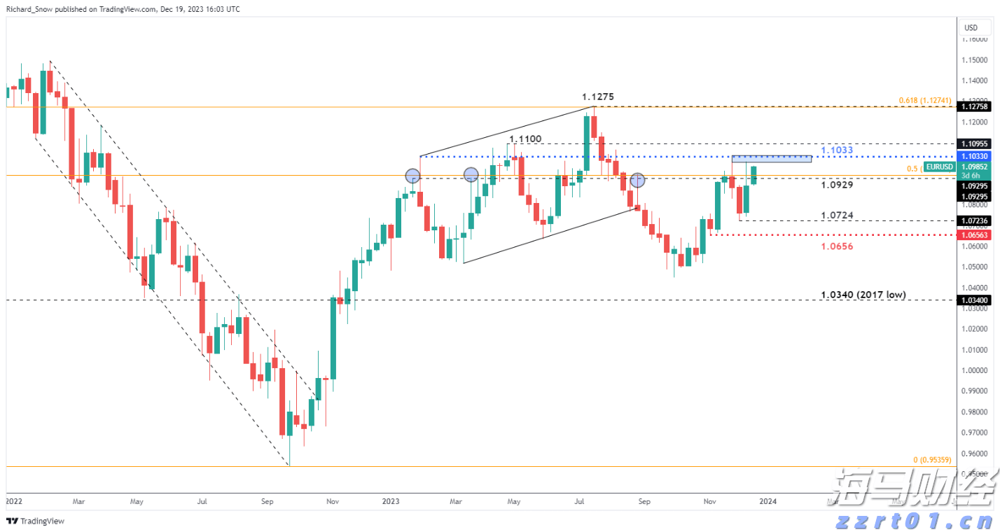 “顶天立地”做强做优制造业