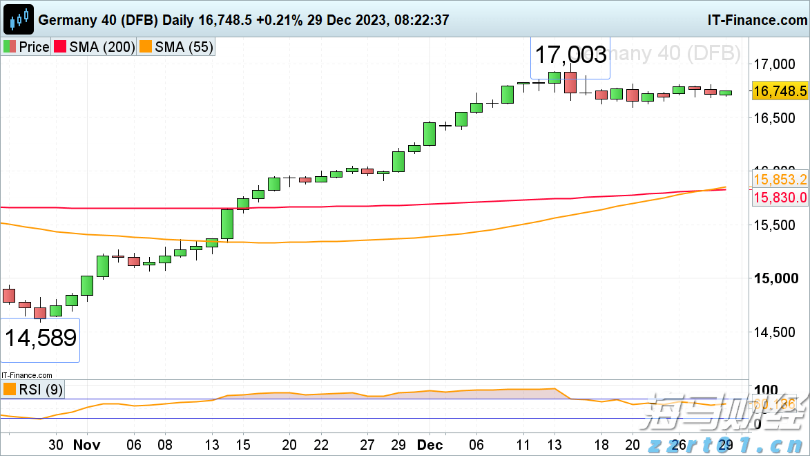 教育部发布2025年高考十问十答