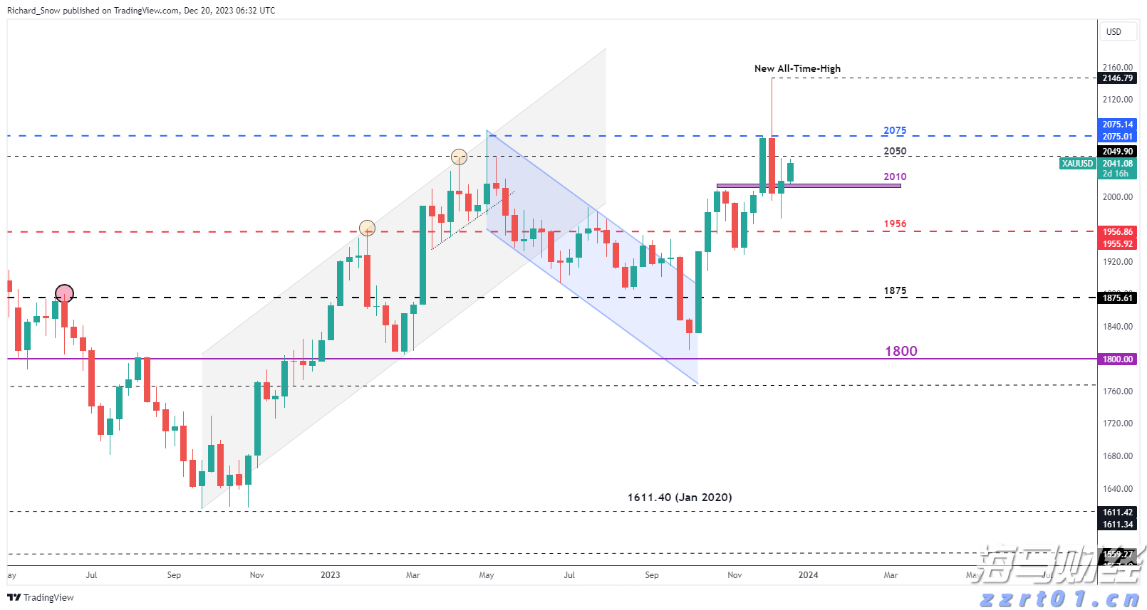 广西田阳“壮山农鲜”亮相珠海拱北口岸商圈大屏