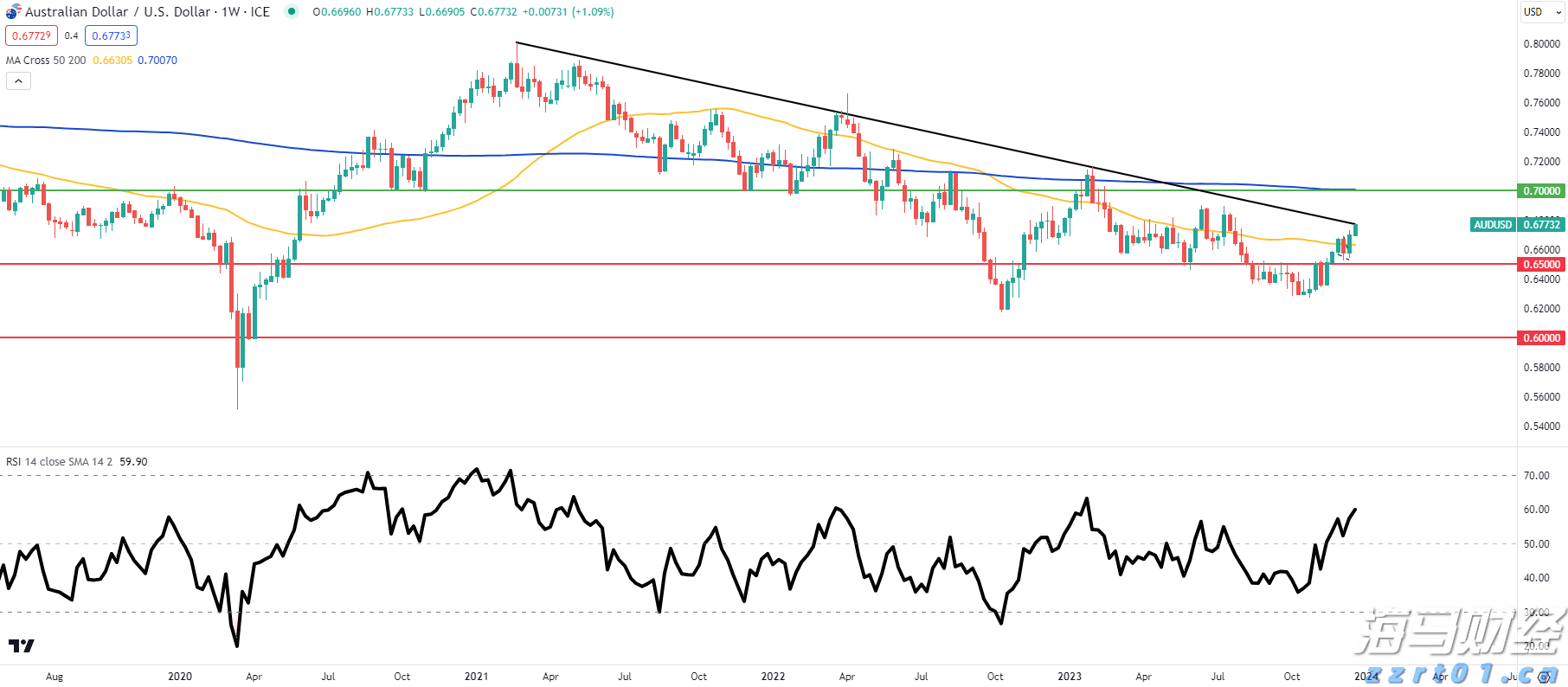 港股收盘(08.12) | 恒指收涨0.25% 芯片股表现抢眼 复星国际(00656)午后猛增