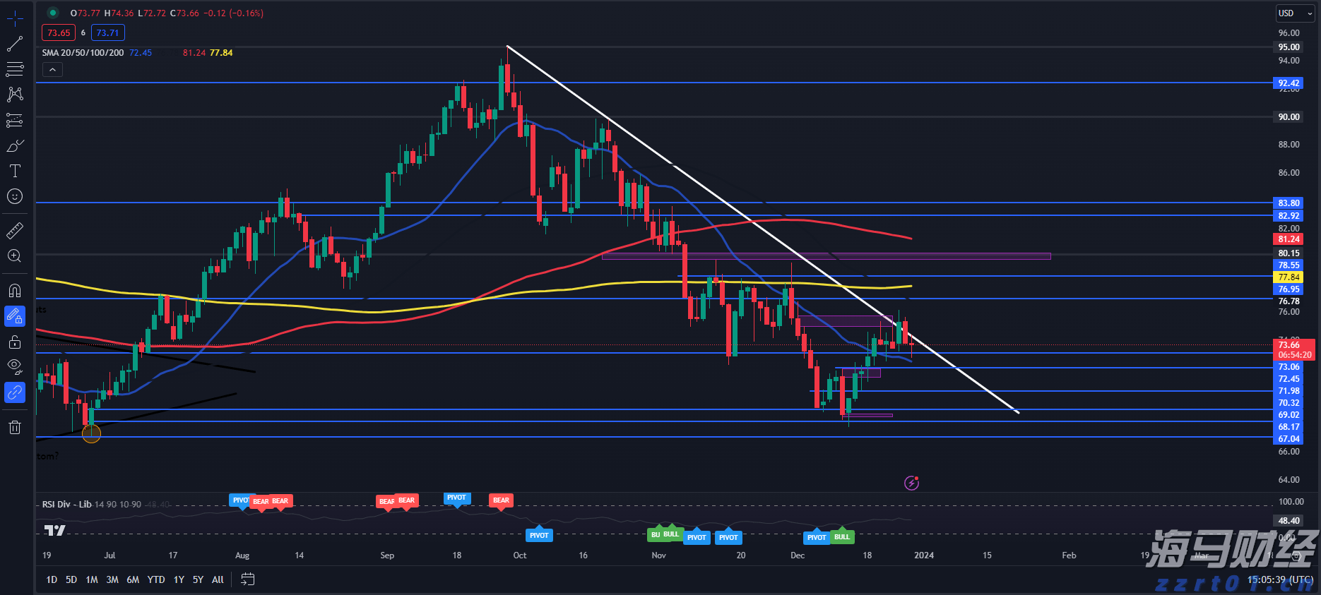 海水养殖污水处理方案（海鲜污水处理设备介绍）