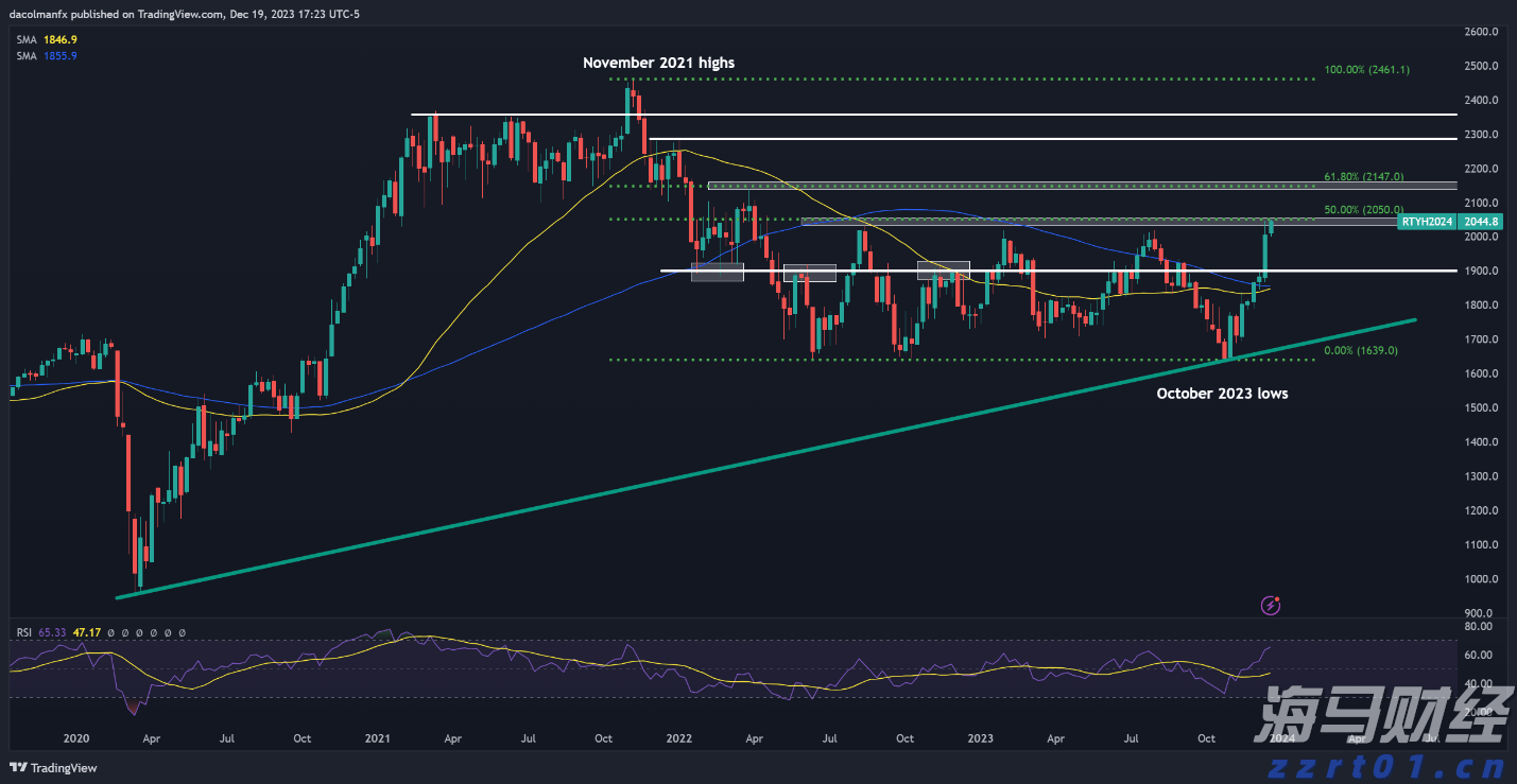 浙江杭州持续深化食品小作坊质量提升引领乡村共富