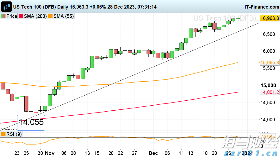 宁夏强化涉疫药品及医疗用品价格行为监管