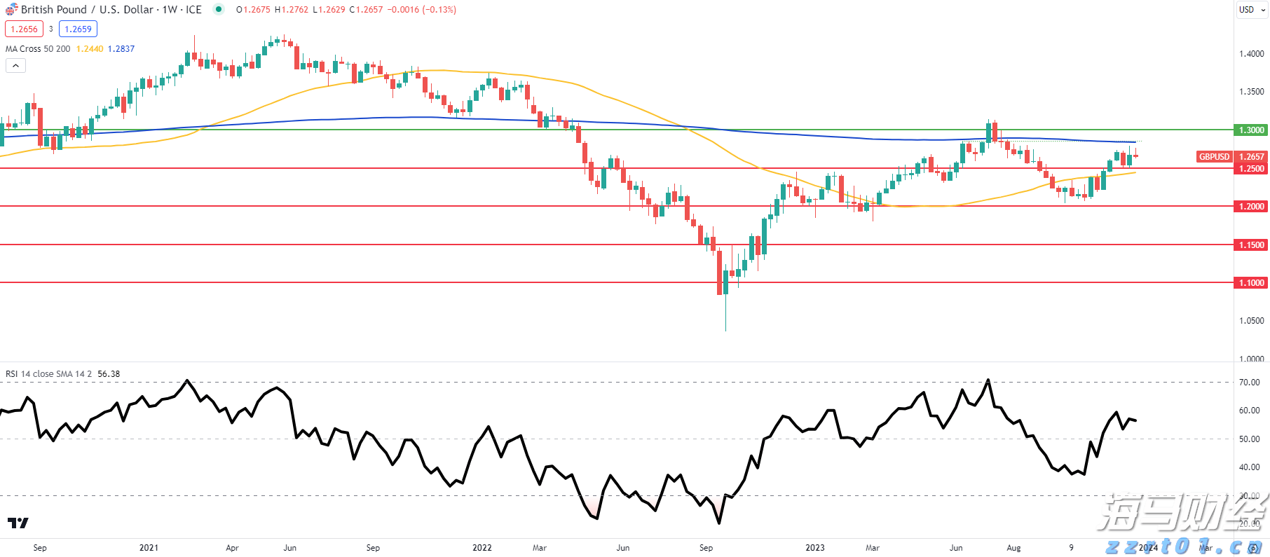 美联储7月政策会议或现分歧加剧 市场专家称投资者无需惊慌