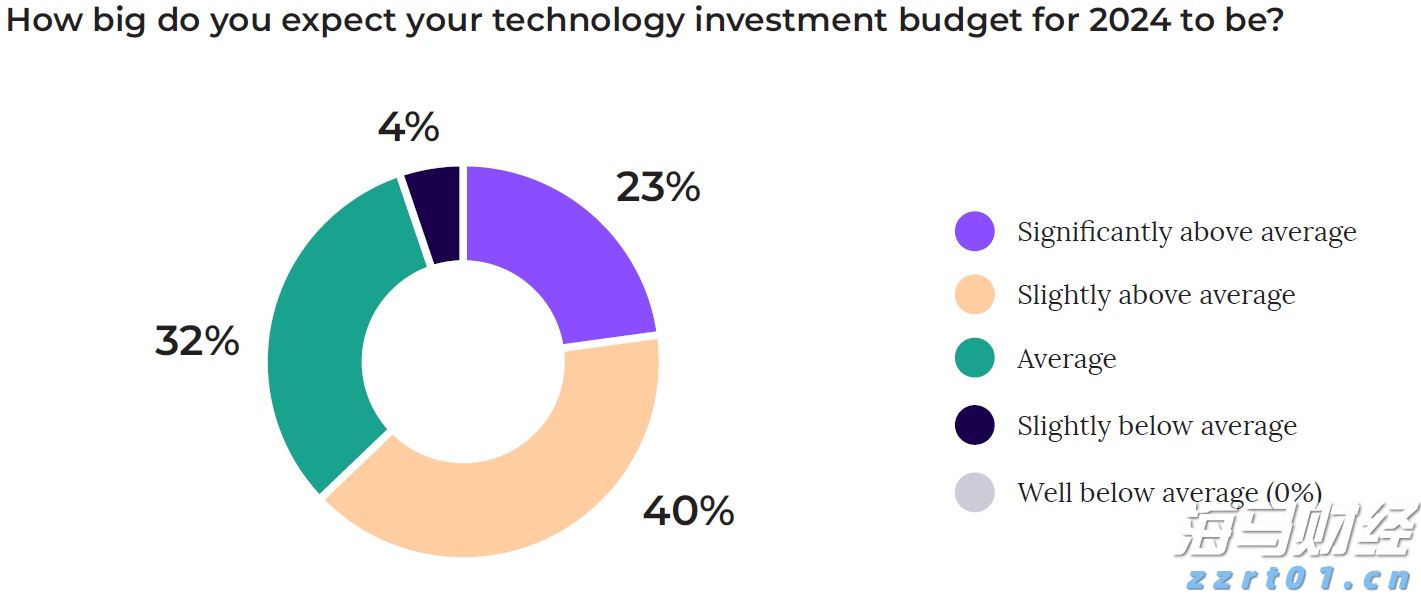 爱谱华顿助力南通港重大工程，全力保障粮油命脉