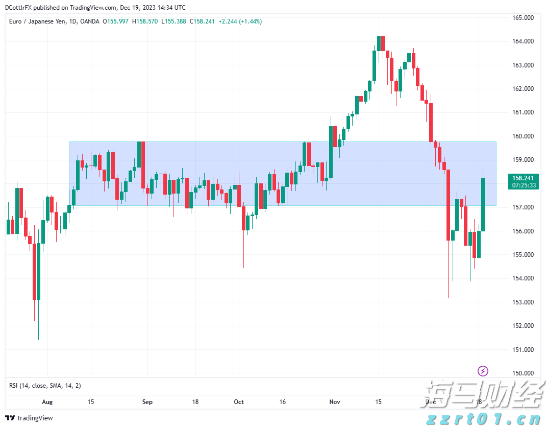 香洲区暴雨黄色预警生效！