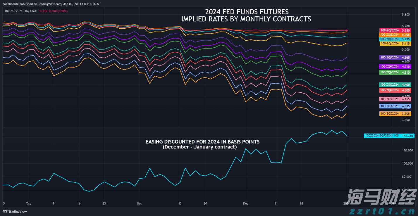12967个！云南省“诚信经营 放心消费”创建成效喜人