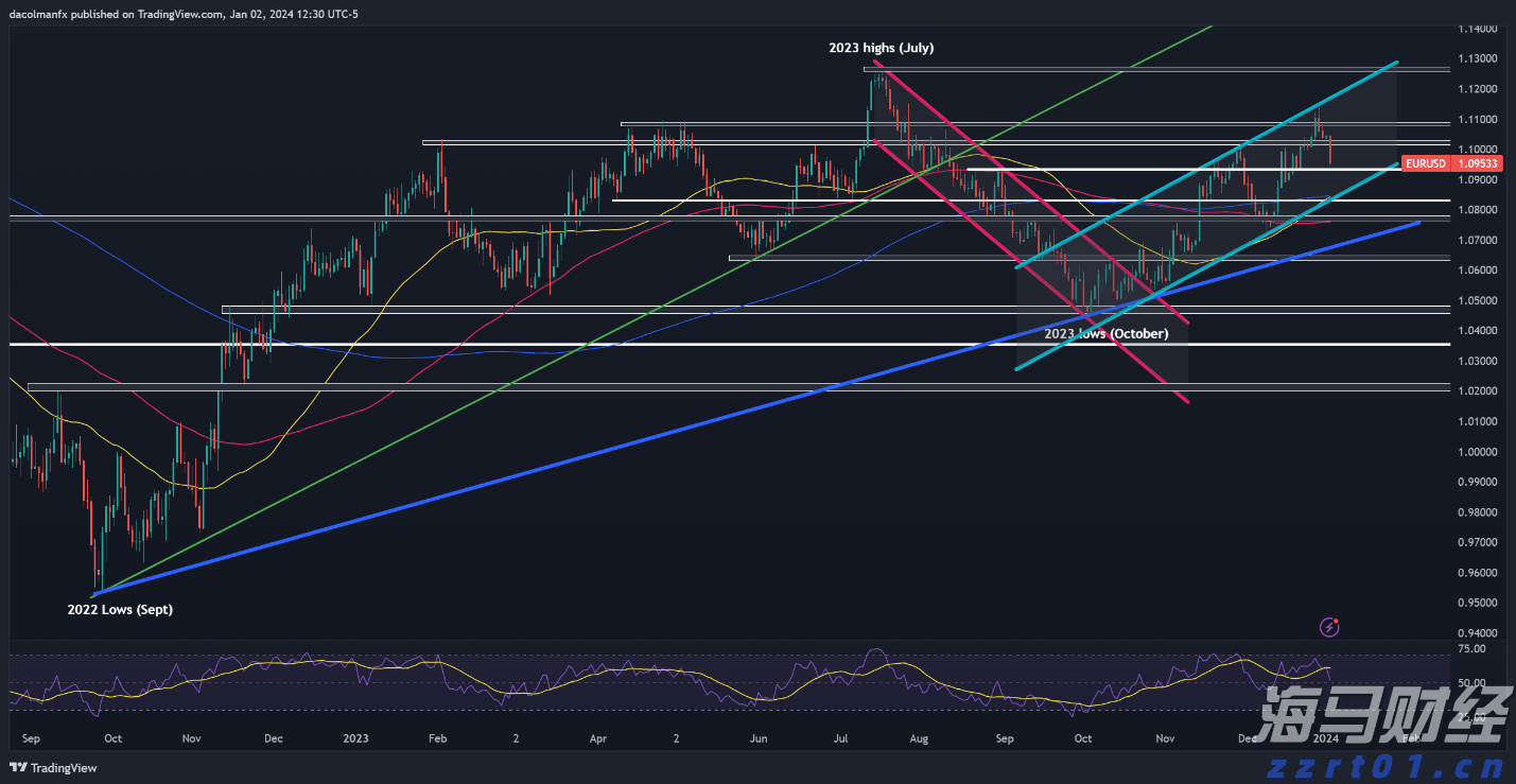 台风“塔巴”最新动态！珠海接下来天气→