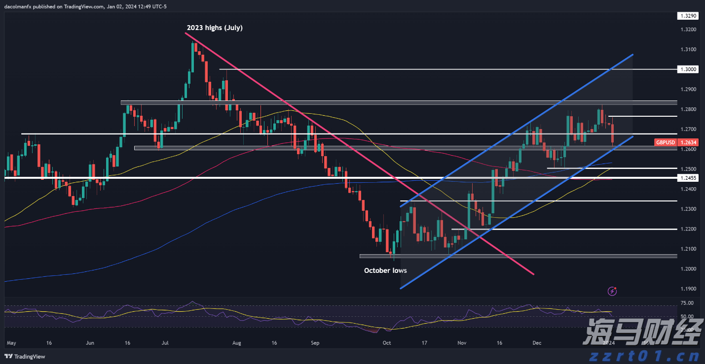 青茂海关查获一起利用跨境客车藏匿走私旧手机进境案