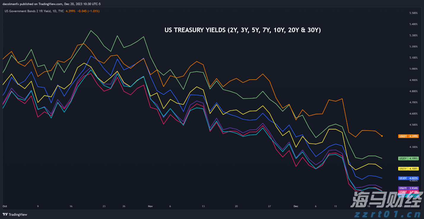 A股收评 | 三大利好推动市场！沪指稳守3600点 海南自贸区概念热潮涌动