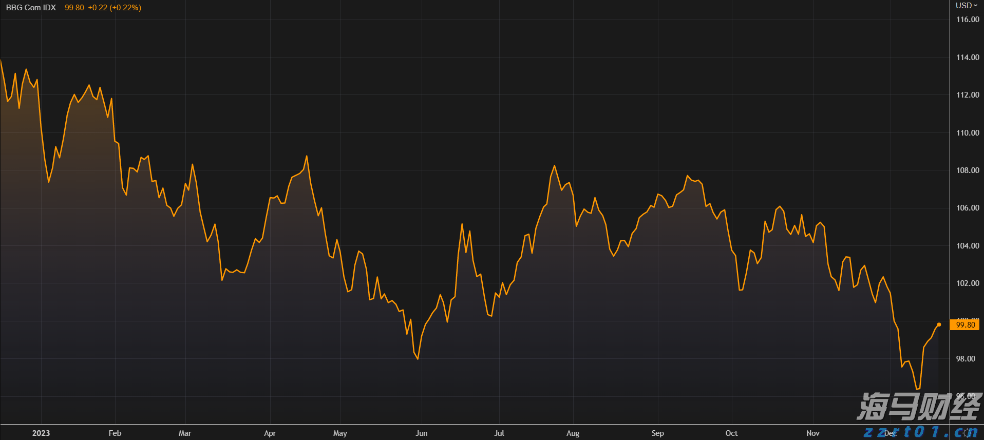 美俄阿拉斯加会谈结束 各方对乌克兰问题看法分歧 泽连斯基下周访美