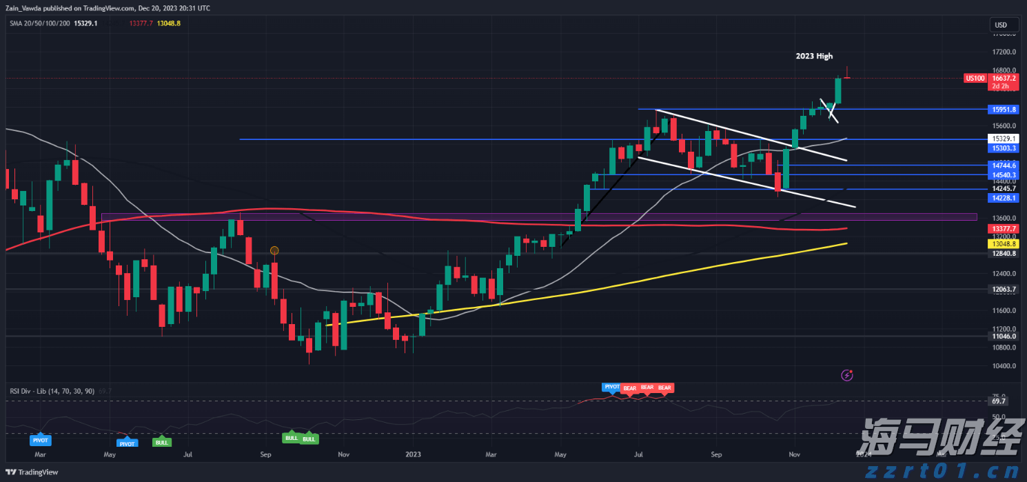 辽宁省市场监管局16条“硬措施”培育壮大市场主体