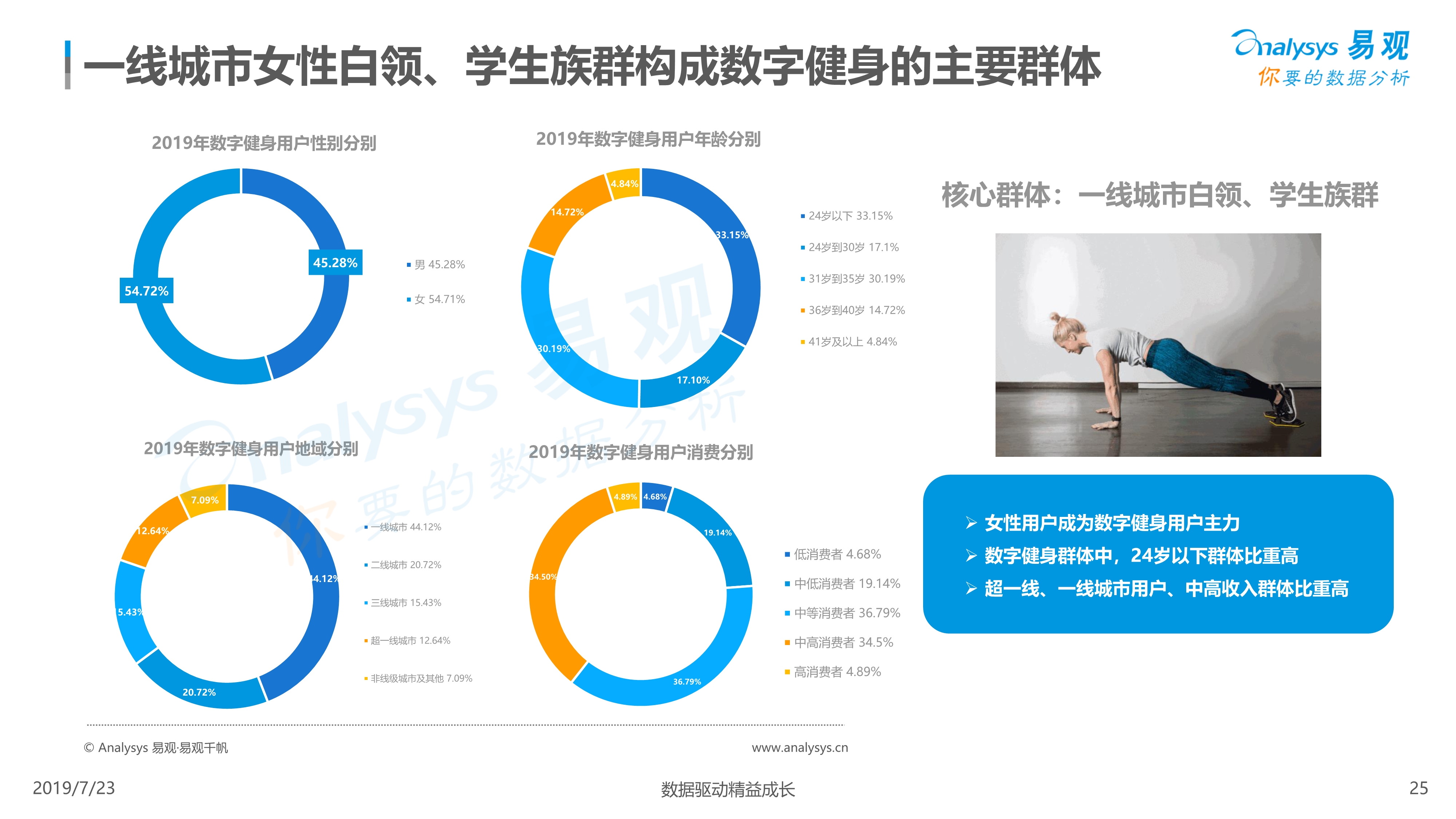 完成50%！我国首个30万方量级大型储气库建设取得重要进展