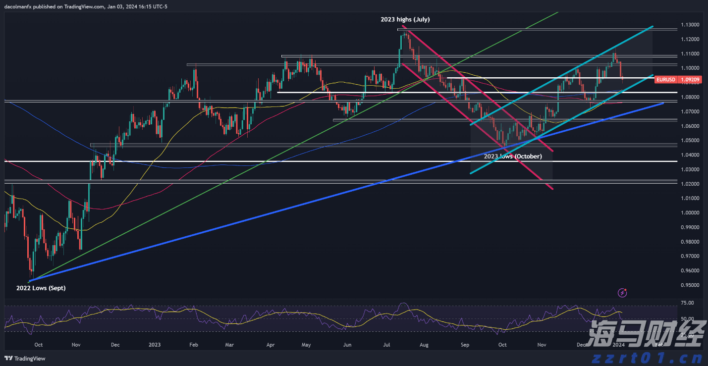 中信建投：光伏产能整合逐步推进 电力设备关注业绩兑现情况