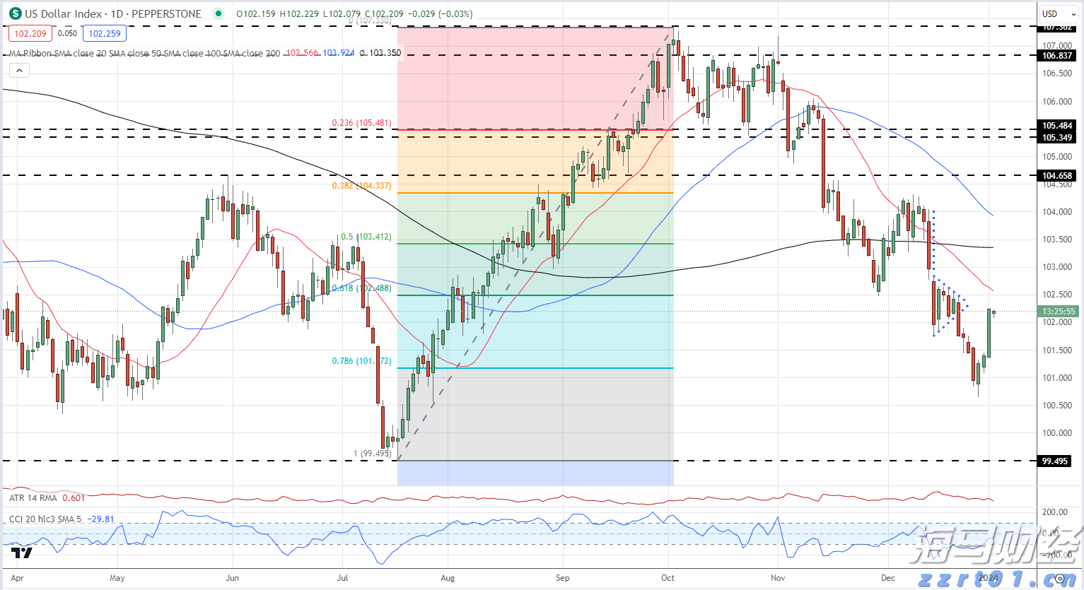旅游景区污水处理方案
