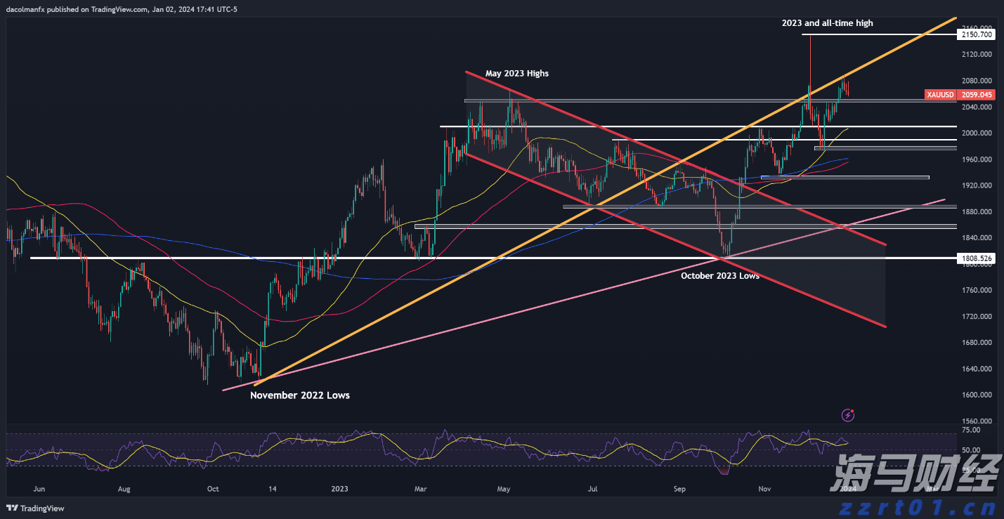 5种主流的城市污水处理方法（城市生活污水的主要处理方法）