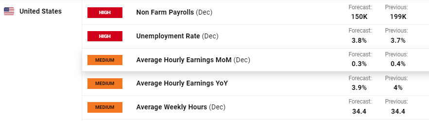 美联储利率决议即将公布！市场关注“鹰鸽博弈”，秋季降息信号成为热点