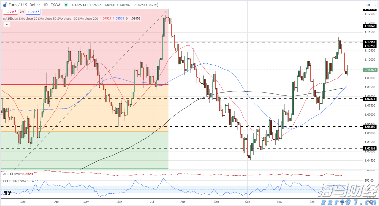 湖南省市场监管局开展排查整治做好安全防范