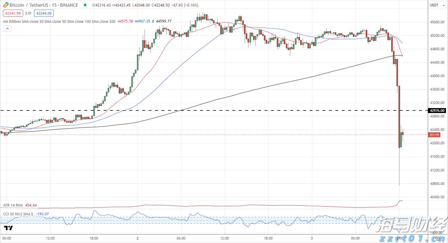 广深城际6日将迎来大升级！首次安排列车延伸至广州北站