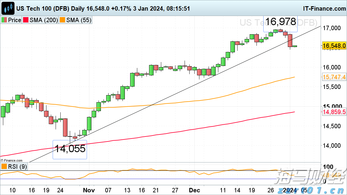 中信银行六安分行扎实开展“6.14”征信专题宣传活动