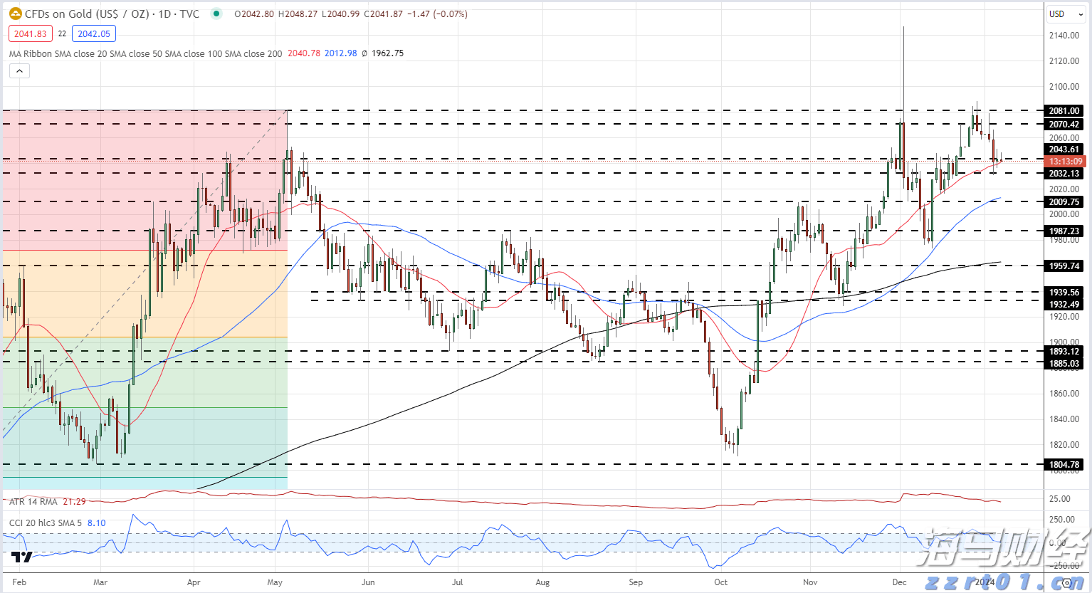 湛江市结束防风IV级应急响应