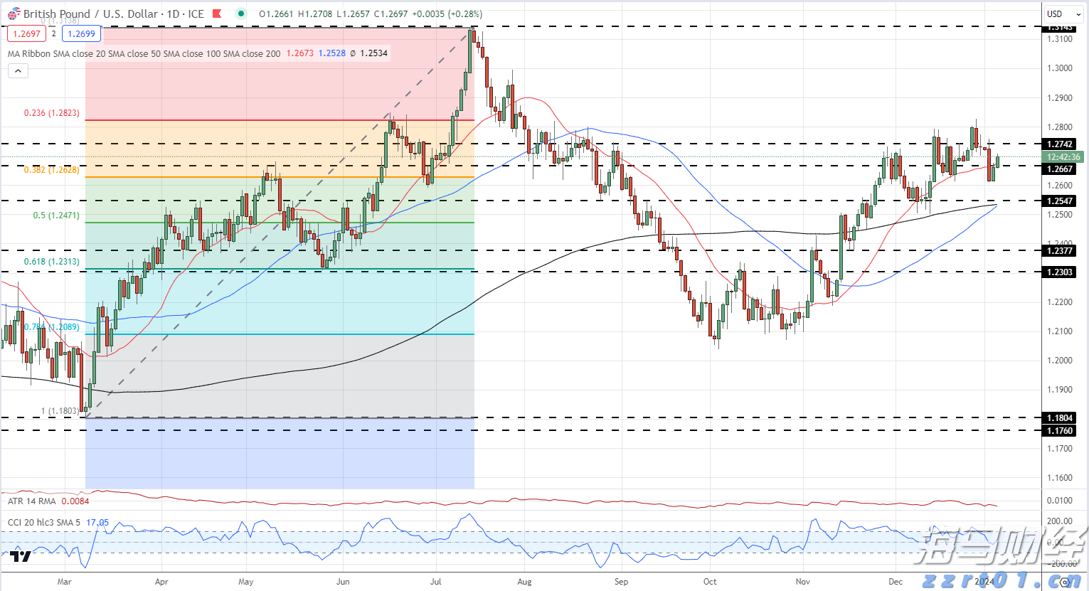 安徽阜南全面推行电子营业执照更好惠企惠民