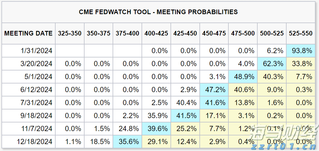 2025世界机器人大会观察：机器人未来发展重心在哪？