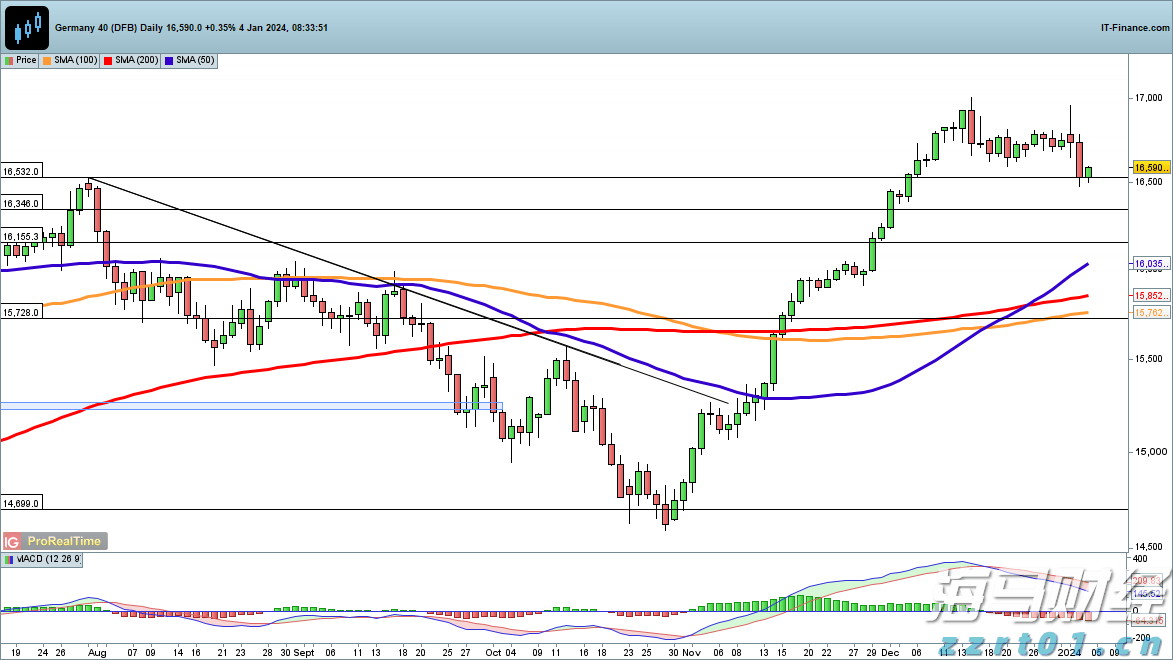 云南省市场监管局“三突出”推进“两个规定”全方位落实