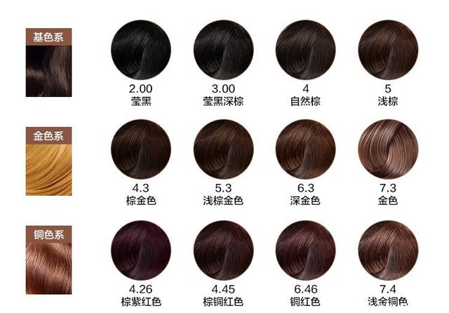 台风“塔巴”远离，珠海仍有大雨、暴雨！放晴要等到→