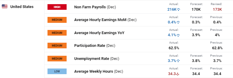 南宁滤池滤板滤头排水帽价格