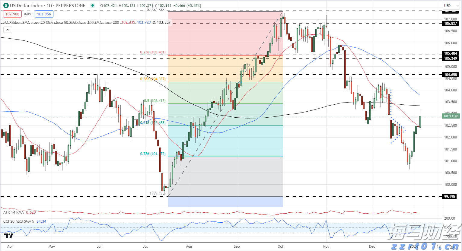 台风“杨柳”将给我省带来严重风雨影响 广东发布防御提醒