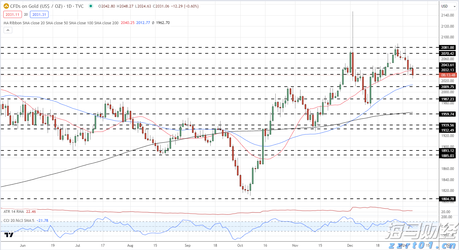 江苏省市场监管系统助企纾困稳企强链措施落地实例（第四批）