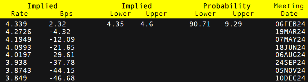 浙江5部门联合开展校园食品安全排查整治专项行动
