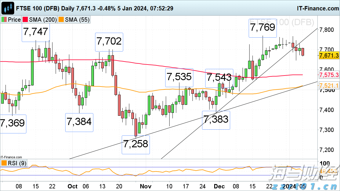 “三分糖”“七分糖”谁说了算？检测数据揭开奶茶糖度乱象