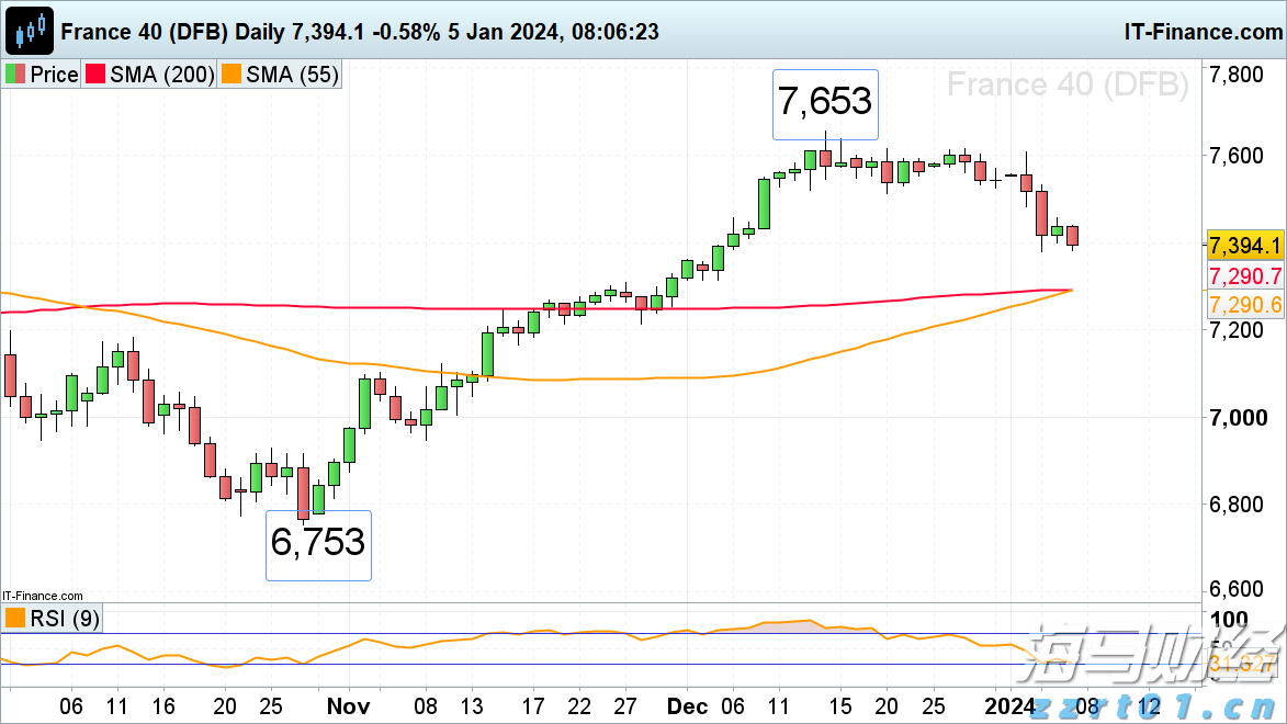 财报前瞻 | 上市后暴涨400%！加密货币狂飙之际，稳定币“妖股”Circle(CRCL.US)IPO后首份财报今晚来袭