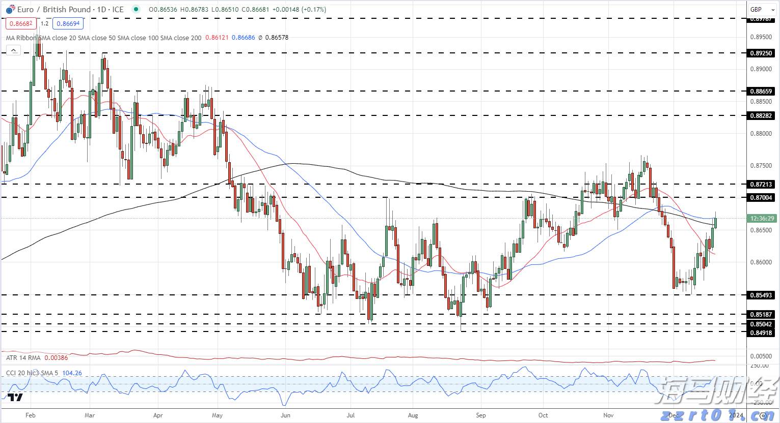 广东广州：严打电动自行车非法改装加装行为