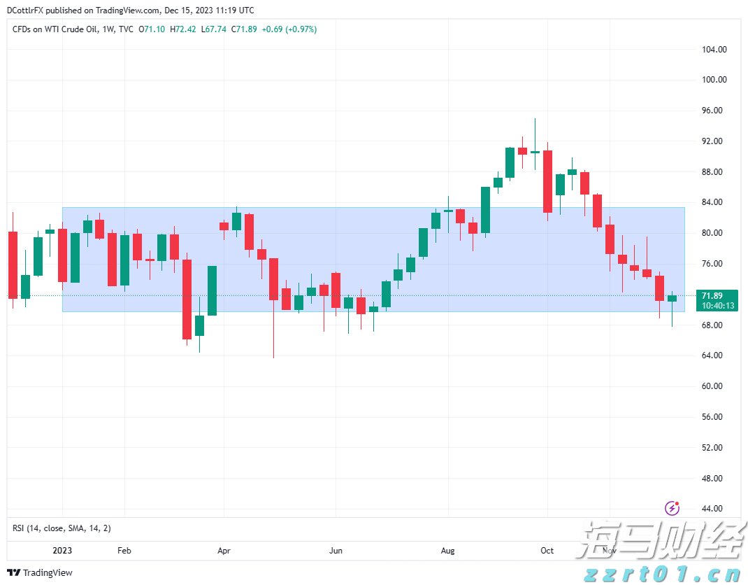 7月广东CPI环比涨0.5%，核心CPI同比涨0.4%