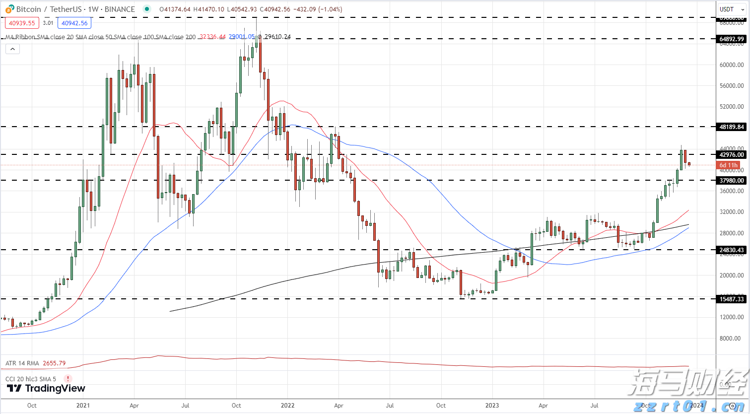 全民健身日一起动起来，这些常见误区帮你避开