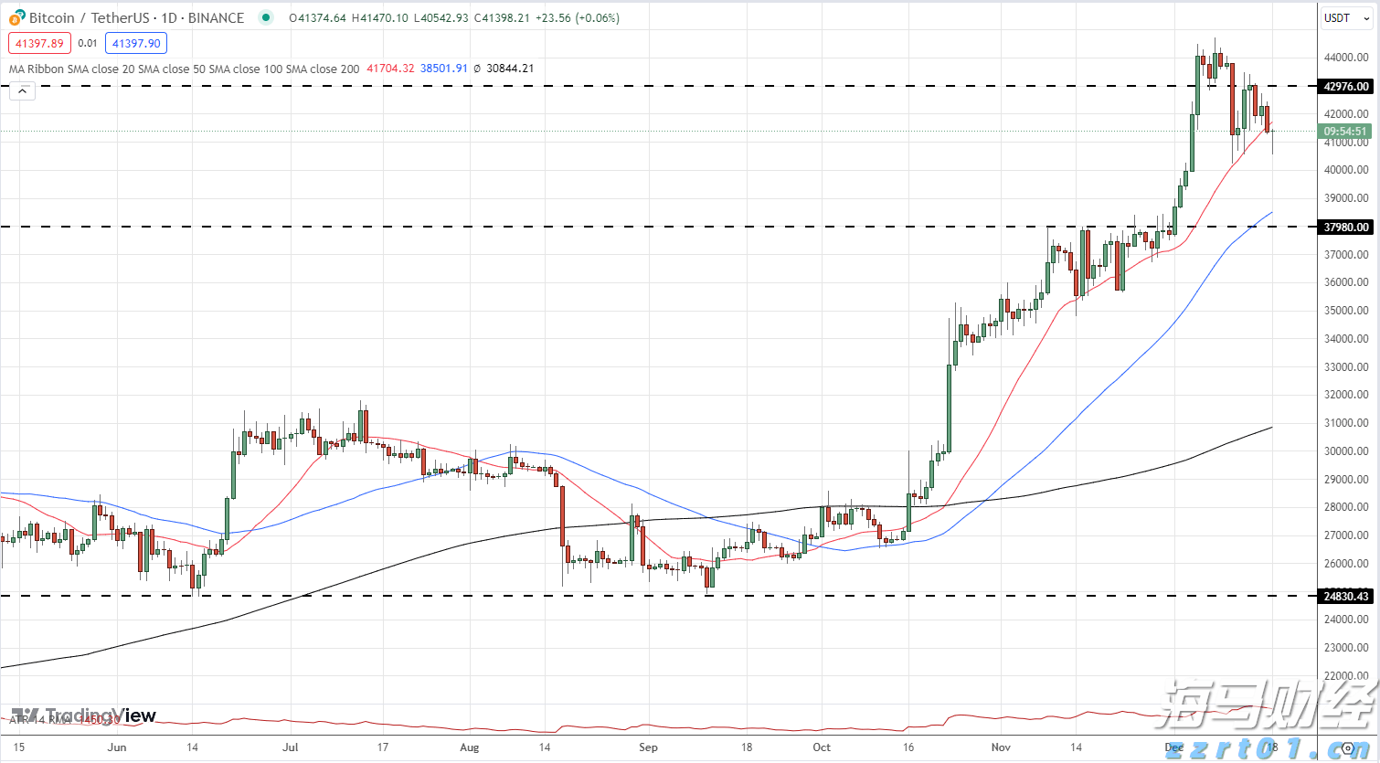 西牛麻竹笋，大展鸿图！