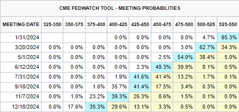 梅州市市场监督管理局发布提示：杜绝“超范围、超剂量”使用食品添加剂