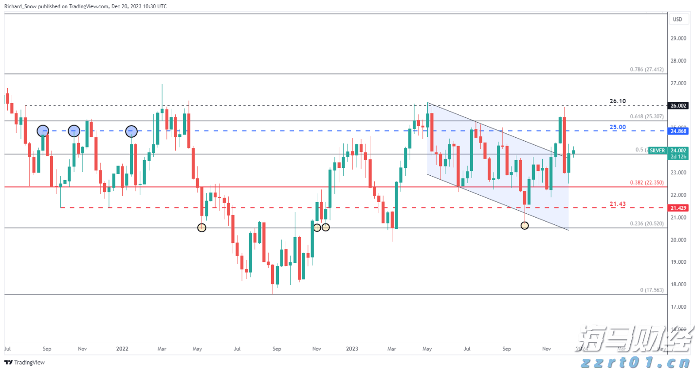虾皮加工厂污水处理设备源头厂家（虾米生产加工废水处理）