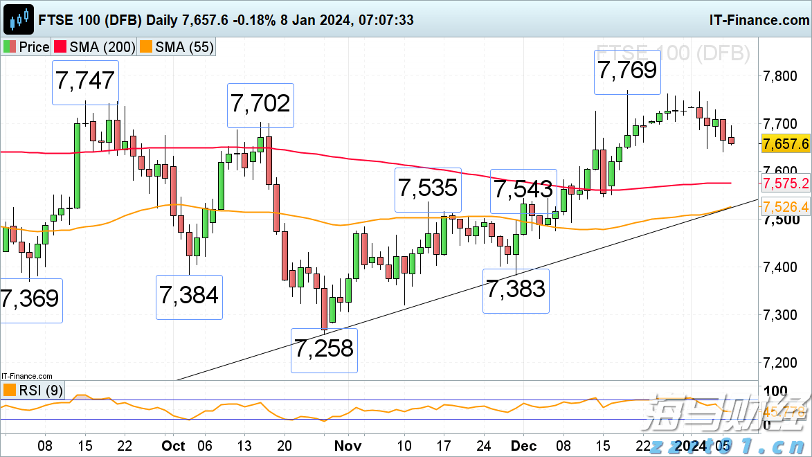 海南离岛免税购物新政实施5年购物金额累计超1958亿元