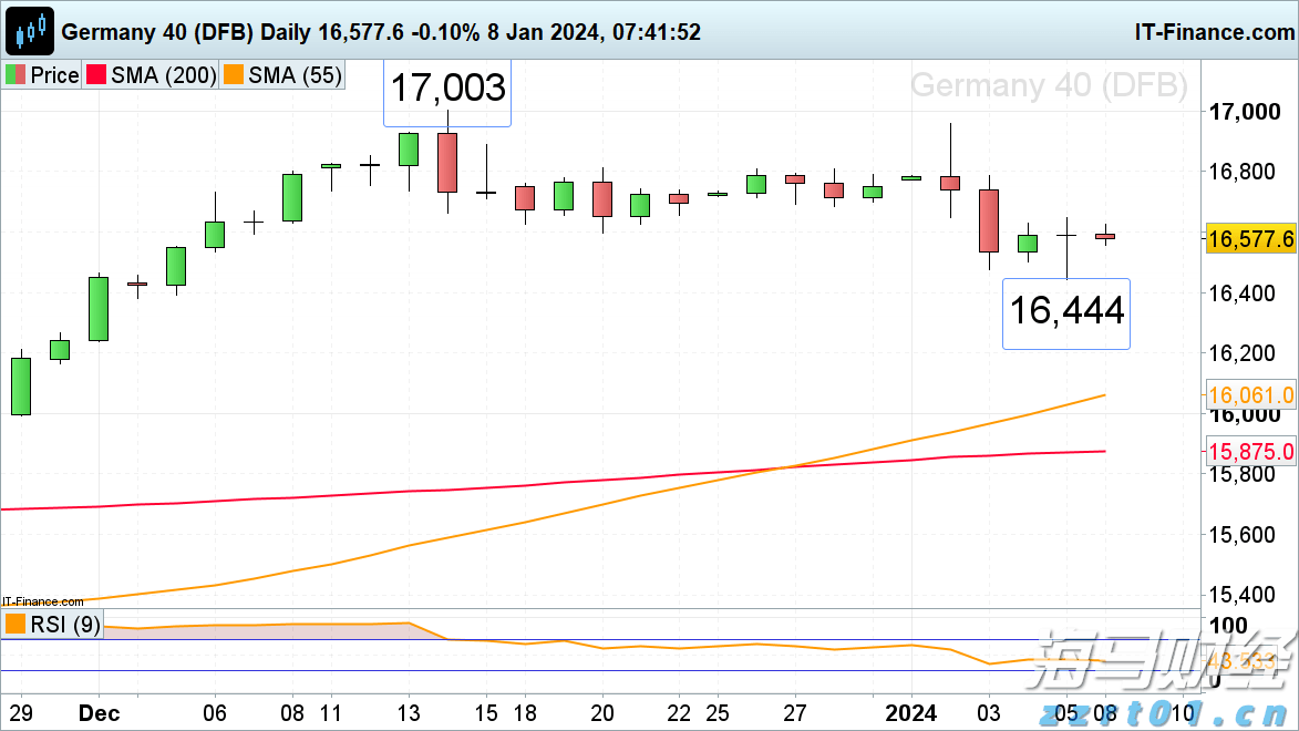 市政协机关党支部开展廉洁教育主题党日活动