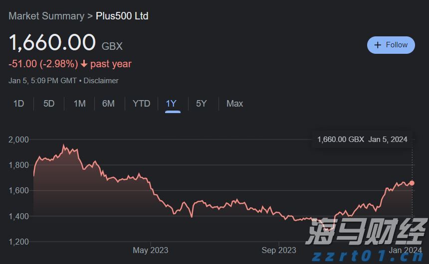 我国第一型自主研制的1000千瓦级民用涡轴发动机获颁生产许可证