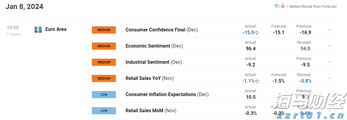 C3.ai(AI.US)大幅下调营收预期33%并重组全球销售团队