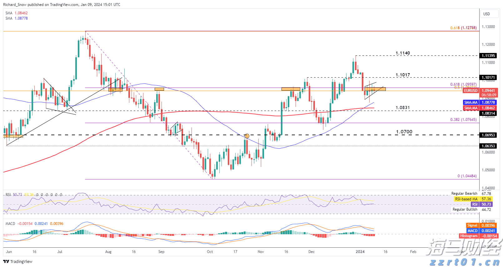 市疾控中心启动“百千万”职业健康科普宣传活动