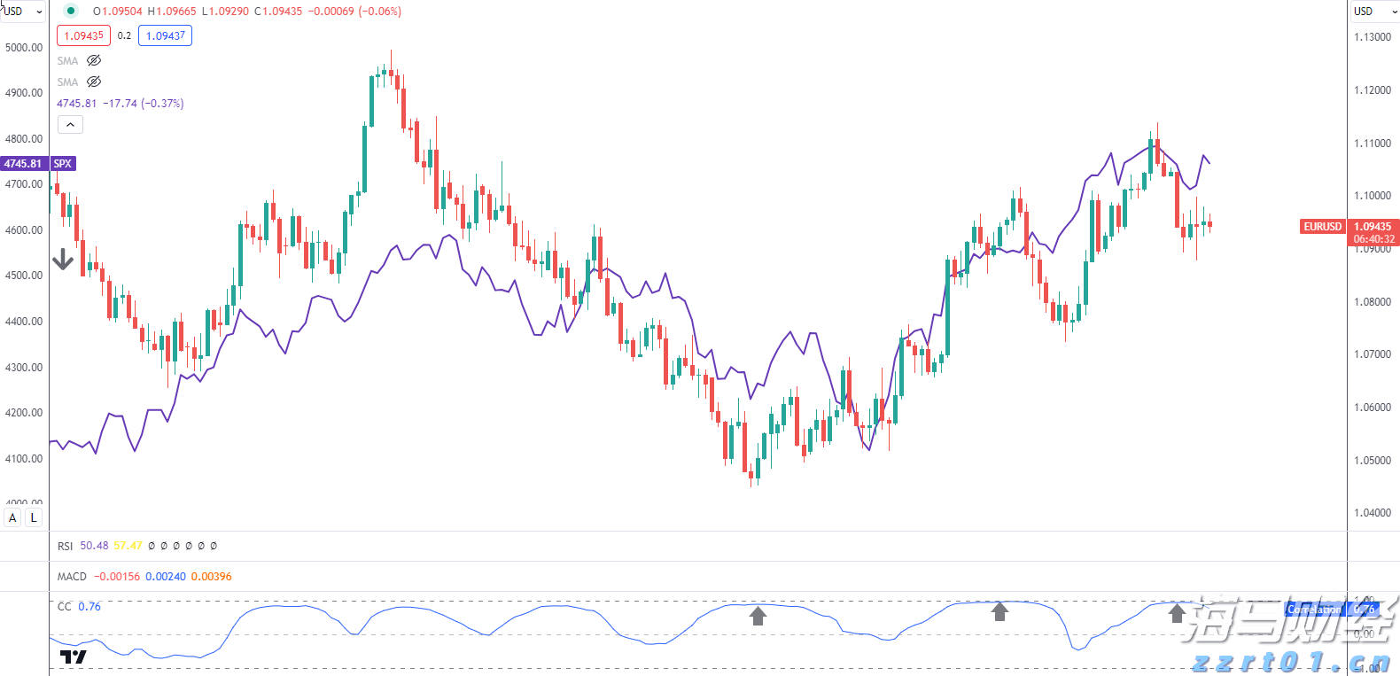 珠琴澳超级商业力论坛举行，珠海两大城市商业综合体首发亮相