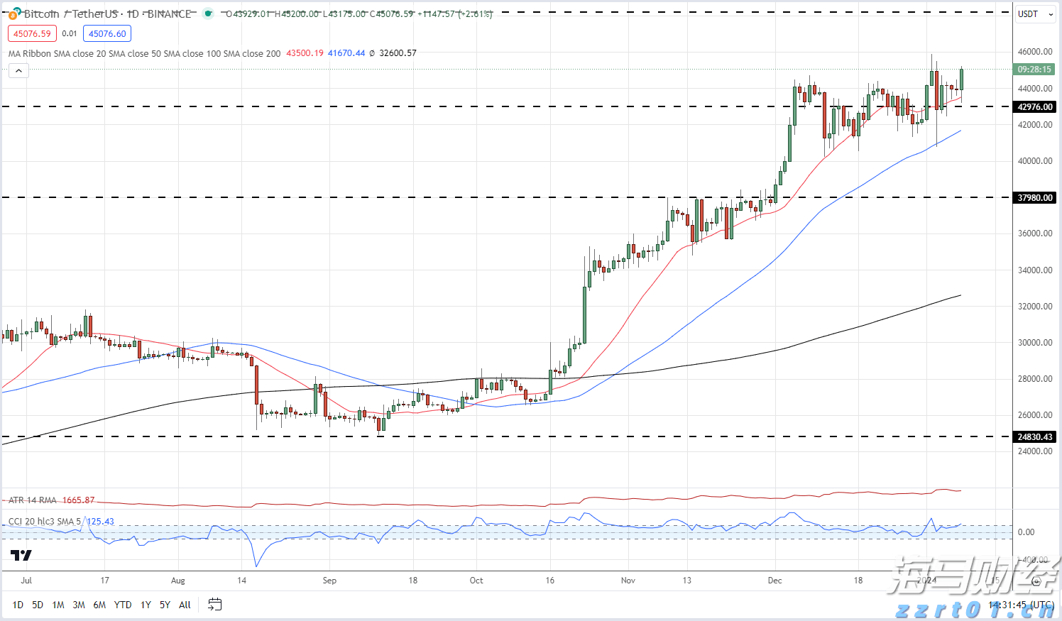 自来水厂一体化净水器优势有哪些