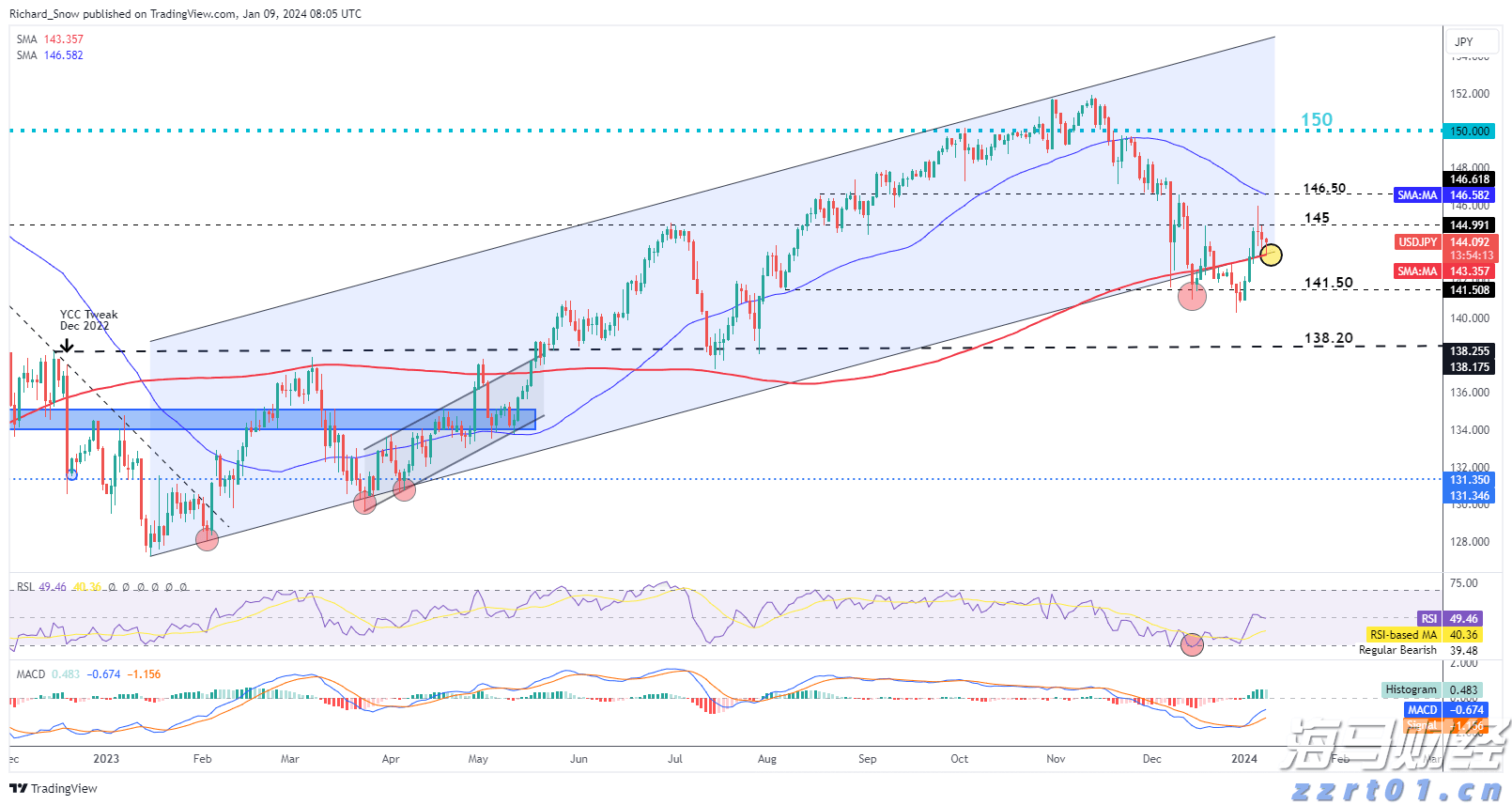 广西市场监管局连夜部署排查“非标”电缆 “超标”“电驴” “土坑”酸菜