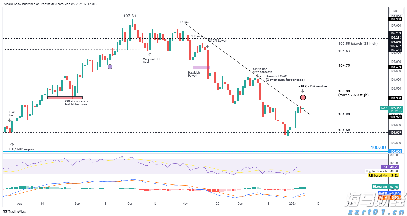 水产加工污水处理方案及工艺流程介绍（水产海鲜加工废水怎么处理）